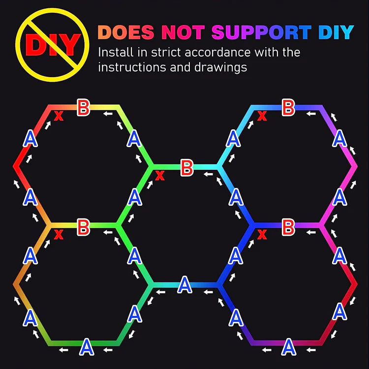 RGB LED Hexagon Ultrabright LED Multicolour Hex Lights - Five Hex Grids