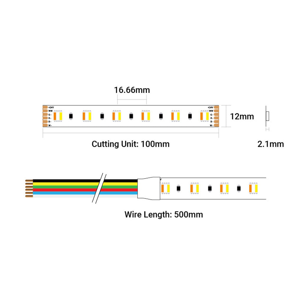 12mm RGBCCT-SMD LED Strip 21W/m