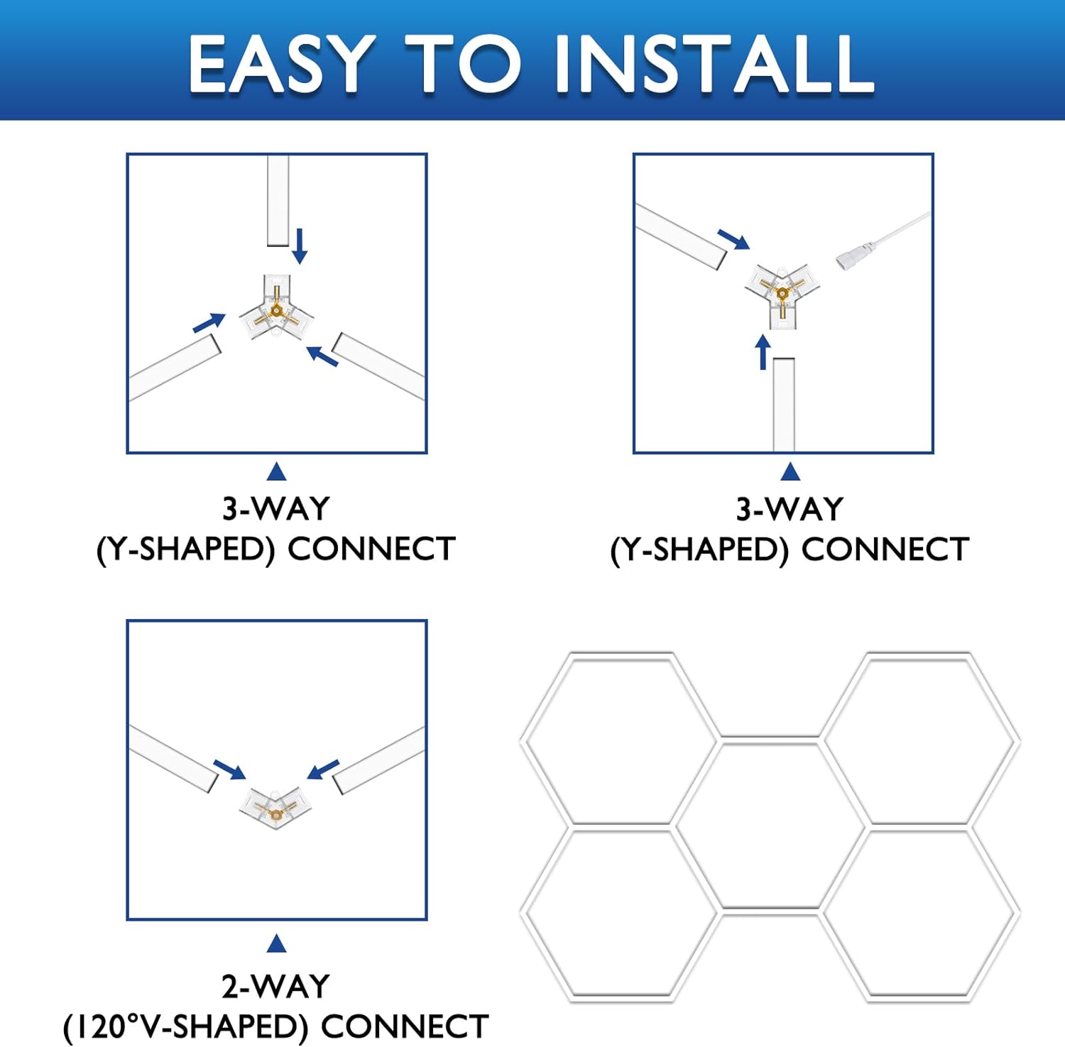 LED Hexagon Ultrabright 6500k LED Hex Lights - 5 Hex Grid System