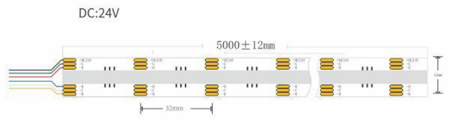 12mm RGBCCT-COB LED Strip 23W/m
