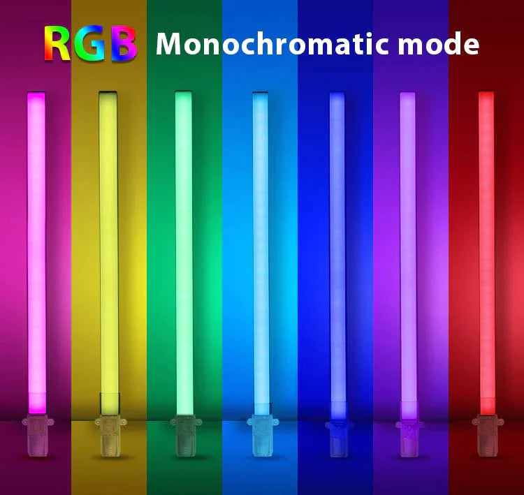 RGB LED Hexagon Ultrabright LED Multicolour Hex Lights - Single Hex Grid
