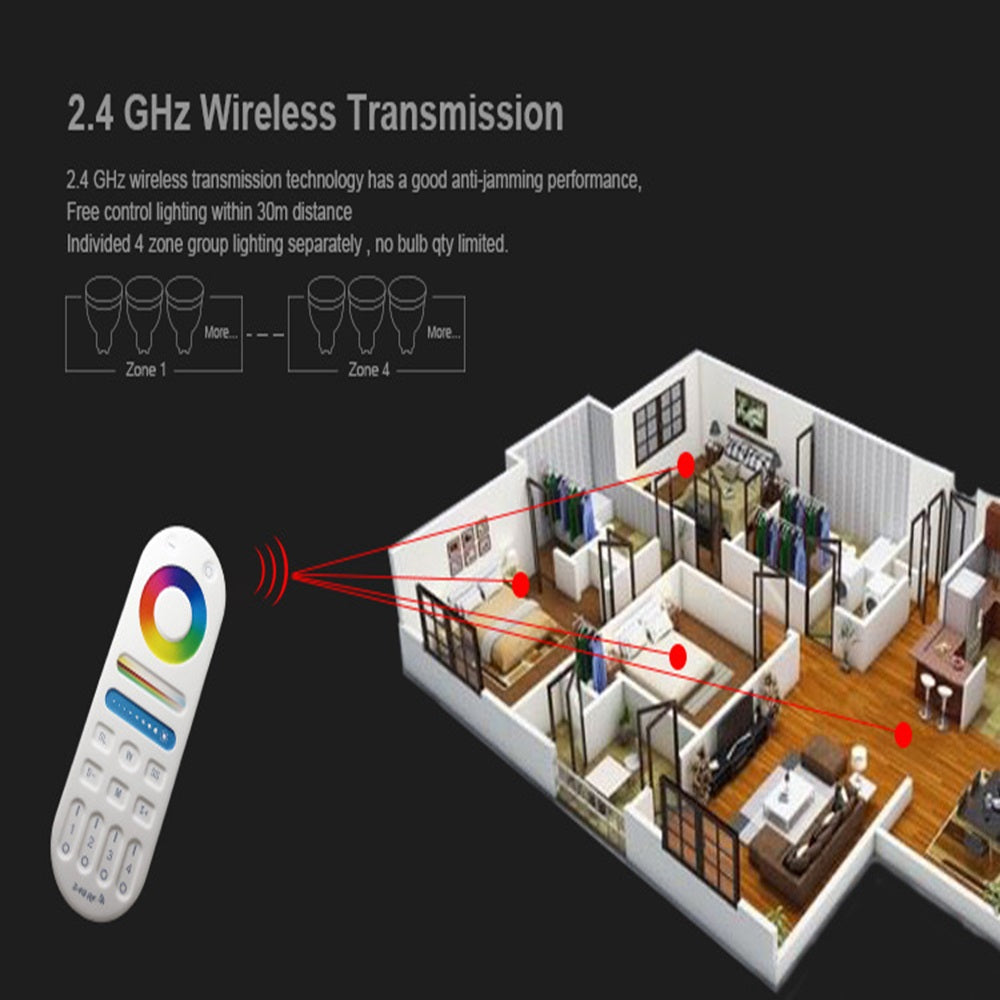 5IN1 LED Strip Controller (Single Color / CCT / RGB / RGBW / RGBCCT) (WiFi)